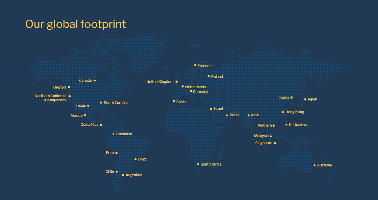 AER Worldwide Global Footprint